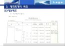 대학회계와 반값등록금 실현의 회계학적 분석  46페이지