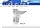 대학회계와 반값등록금 실현의 회계학적 분석  53페이지