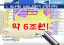 대학회계와 반값등록금 실현의 회계학적 분석  57페이지