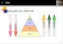 (KMS) 3페이지