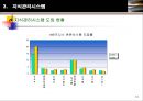(KMS) 10페이지