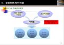 (KMS) 12페이지