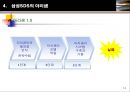 (KMS) 14페이지