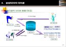 (KMS) 21페이지