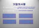 [기업의 이해] Nordstrom (노드스트롬) (역사, 사명, 운영전략, 핵심전략, 외부환경요소, 내부기능요소, 기업의 문화와 특징, 노드스트롬 vs 갤러리아의 비교, 기업의 당면이슈와 해결방안).pptx 4페이지
