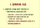 전략정보시스템 (SIS) (전략우위 기초, 경영전략과 정보시스템, 정보기술의 전략적 활용, 전략정보 시스템 기업 사례).ppt 7페이지