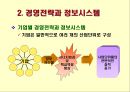 전략정보시스템 (SIS) (전략우위 기초, 경영전략과 정보시스템, 정보기술의 전략적 활용, 전략정보 시스템 기업 사례).ppt 17페이지