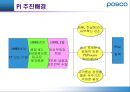 POSCO Project 3페이지