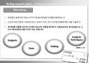 Writing Research Papers - Sorting the No 14페이지