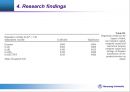 [2조]week4 - The effect of generalized co 14페이지