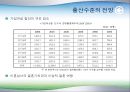 고령화(복지행정론-발표) 11페이지