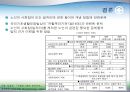 고령화(복지행정론-발표) 26페이지
