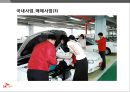SK엔카 - 신사업 개발 및 성장 스토리 21페이지