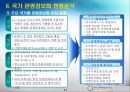국가관광정보화전략계획 11페이지