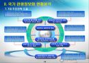 국가관광정보화전략계획 14페이지