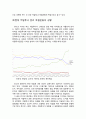 국제지역분쟁 레포트- 스페인 카탈루냐 지방의 분쟁에 관하여 10페이지