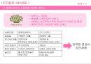 에뛰드하우스(Etude House)의 소개와 마케팅전략 (에뛰드하우스의 시장현황, SWOT 분석, STP 전략, 4P 전략, 설문조사, 문제점 에뛰드의 새로운 마케팅전략, 화장품브랜드 포지셔닝 맵).pptx 11페이지