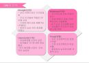 에뛰드하우스(Etude House)의 소개와 마케팅전략 (에뛰드하우스의 시장현황, SWOT 분석, STP 전략, 4P 전략, 설문조사, 문제점 에뛰드의 새로운 마케팅전략, 화장품브랜드 포지셔닝 맵).pptx 12페이지