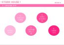 에뛰드하우스(Etude House)의 소개와 마케팅전략 (에뛰드하우스의 시장현황, SWOT 분석, STP 전략, 4P 전략, 설문조사, 문제점 에뛰드의 새로운 마케팅전략, 화장품브랜드 포지셔닝 맵).pptx 19페이지
