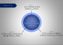 안철수연구소(안랩 AhnLab) 소개와 성공요인 (안철수 연구소, 경영이념, 성공요인, 향후천망).pptx 5페이지