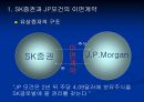 SK그룹 분식회계 사례  6페이지