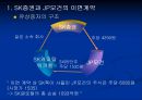 SK그룹 분식회계 사례  7페이지