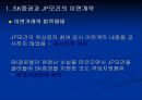 SK그룹 분식회계 사례  10페이지