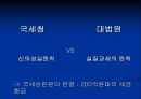 SK그룹 분식회계 사례  20페이지