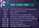엔론 파산의 파장과 교훈  3페이지