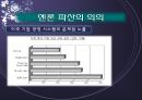 엔론 파산의 파장과 교훈  4페이지