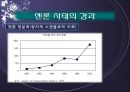 엔론 파산의 파장과 교훈  12페이지