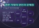 엔론 파산의 파장과 교훈  13페이지