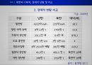 남북한 통일회계 -북한 그리고 통일의 길  10페이지