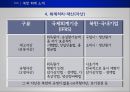 남북한 통일회계 -북한 그리고 통일의 길  18페이지
