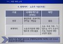 남북한 통일회계 -북한 그리고 통일의 길  20페이지