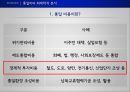 남북한 통일회계 -북한 그리고 통일의 길  24페이지