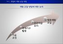 남북한 통일회계 -북한 그리고 통일의 길  32페이지