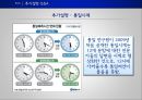 남북한 통일회계 -북한 그리고 통일의 길  43페이지