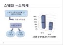 세계 각국의 재미있는 세금이야기  13페이지