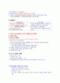 건강다이어트및비만관리 ( 이근미교수님 ) 자료 정리 A+ !!! 49페이지
