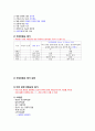 건강다이어트및비만관리 ( 이근미교수님 ) 자료 정리 A+ !!! 56페이지