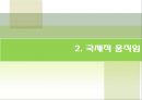 지구환경문제와 탄소배출  8페이지