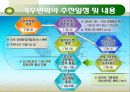 지구환경문제와 탄소배출  9페이지