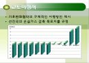 지구환경문제와 탄소배출  11페이지