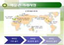 지구환경문제와 탄소배출  15페이지