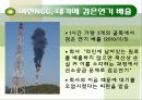 지구환경문제와 탄소배출  23페이지