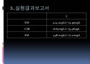 [환경기기분석-PBL 과제] 중량천 집단폐사 사건 .pptx 9페이지