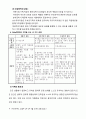 가족생활교육 2장 (발전의 장애요소,가족생활교육의 다양성과 관련 쟁점 등) 8페이지