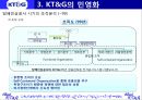 Korea Tomorrow & Global [KT&G 소개] 18페이지
