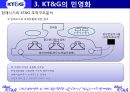 Korea Tomorrow & Global [KT&G 소개] 23페이지